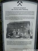 Alter Hellweg Schacht Gutglück zechenkarte